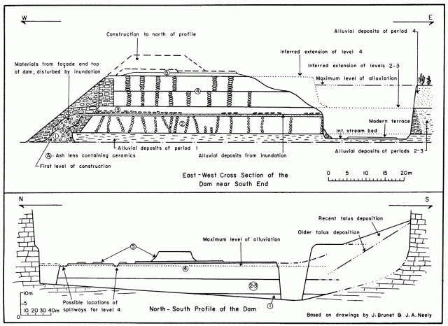 Sections of the Purrón Dam 