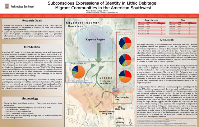 “Subconscious Expressions of Identity in Lithic Debitage: Migrant Communities in the American Southwest,” by Peter Babala and Jay S. Reti. <a href="/pdf/Babala-Reti-SAA-2017.pdf">Click to download as a PDF.</a>