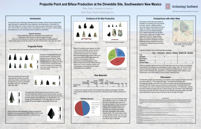 Duke and Ryan Lithics Poster