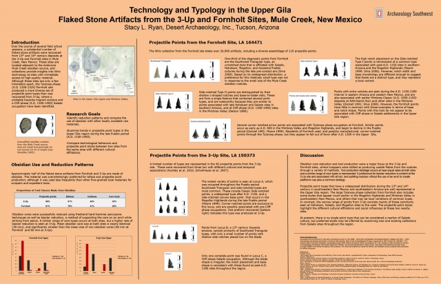 “Technology and Typology in the Upper Gila Flaked Stone Artifacts from 3-Up and Fornholt Sites, Mule Creek, New Mexico,” by Stacy L. Ryan. <a href="/pdf/Ryan-UGPA-lithics.pdf">Click to download this poster as a PDF.</a>