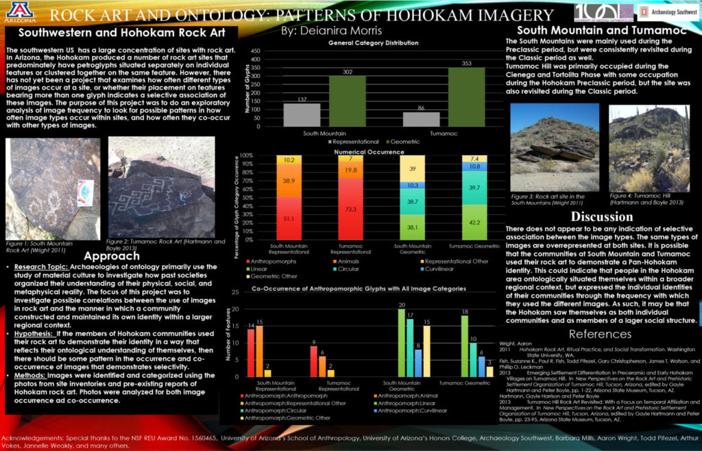“Rock Art and Ontology: Patterns of Hohokam Imagery.” By Deianira Morris. Download the PDF <a href="https://www.archaeologysouthwest.org/wp-content/uploads/Morris-2019-rock-art.pdf">here.</a>