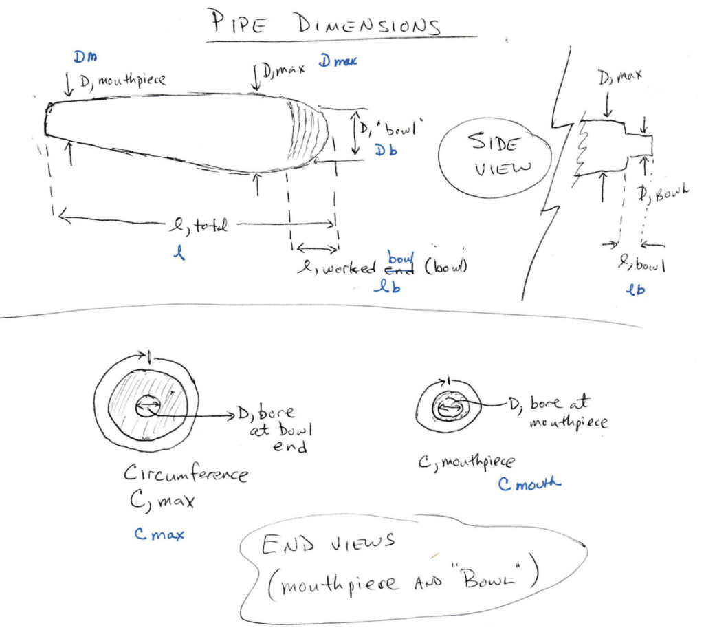 Pipe diagram from notes.