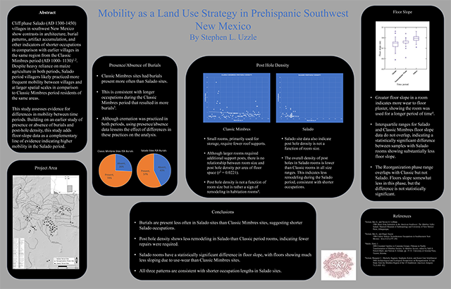 “Mobility as a Land Use Strategy in Prehispanic Southwest New Mexico.” By Sephen L. Uzzle. Download the PDF <a href="https://www.archaeologysouthwest.org/wp-content/uploads/Uzzle-Salado-mobility.pdf"> here.</a>