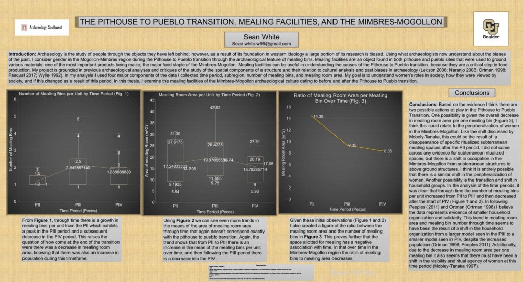 “The Pithouse to Pueblo Transition, Mealing Facilities, and the Mimbres-Mogollon.” By Sean White. Download the PDF <a href="https://www.archaeologysouthwest.org/wp-content/uploads/WHITE_032521_Poster.pdf">here.</a>