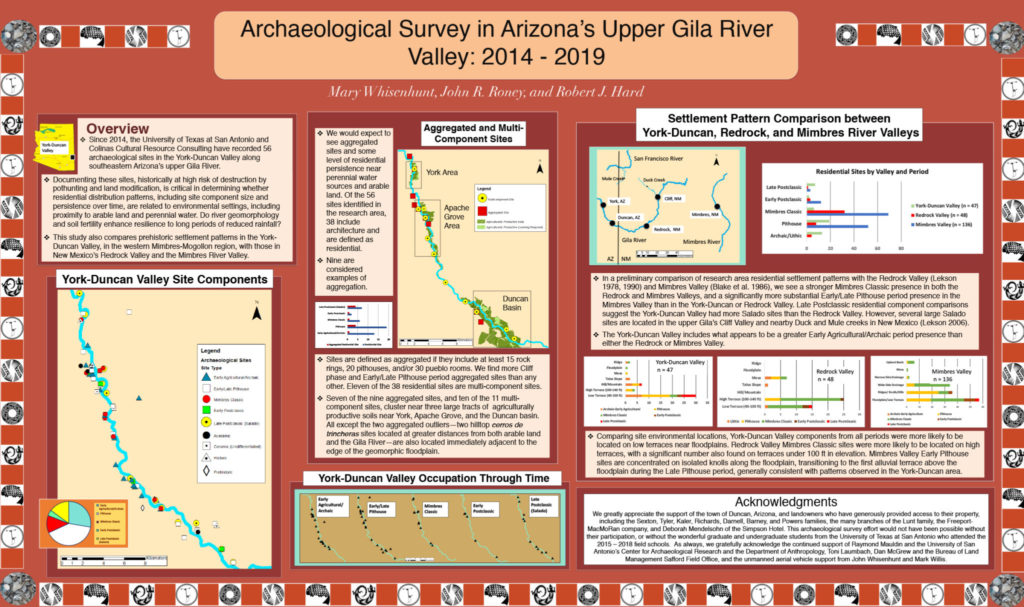 “Archaeological Survey in Arizona’s Upper Gila River Valley: 2014 – 2019.” By Mary Whisenhunt, John Roney, and Robert Hard. Download the PDF <a href="https://www.archaeologysouthwest.org/wp-content/uploads/Whisenhunt-2019-York-Duncan-Valley.pdf">here.</a>